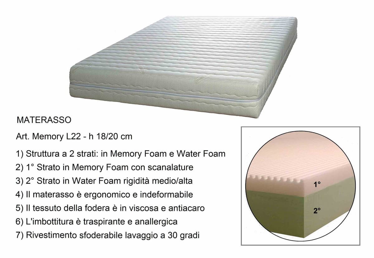 Memory L22 1 piazza e mezzo