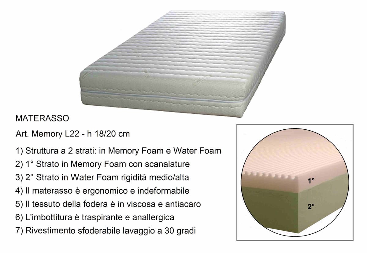 Memory L22 1 piazza