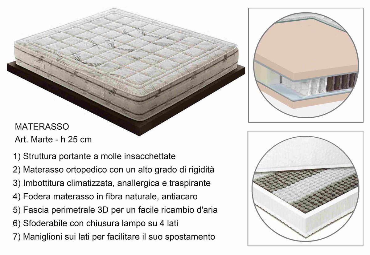 Marte 2 piazze