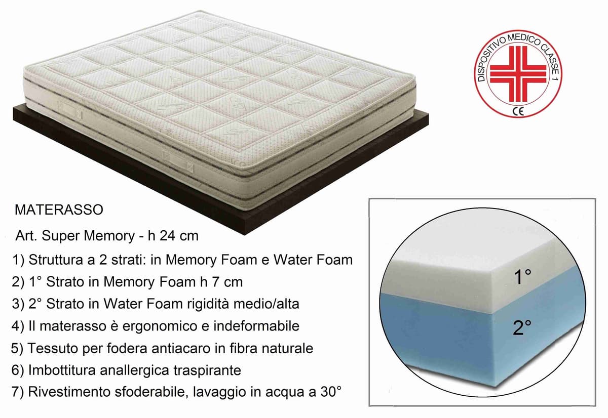 Supermemory 2 piazze francese