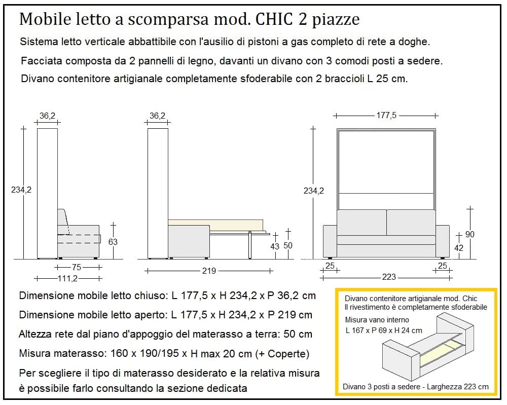 Chic - Thumbnail 3