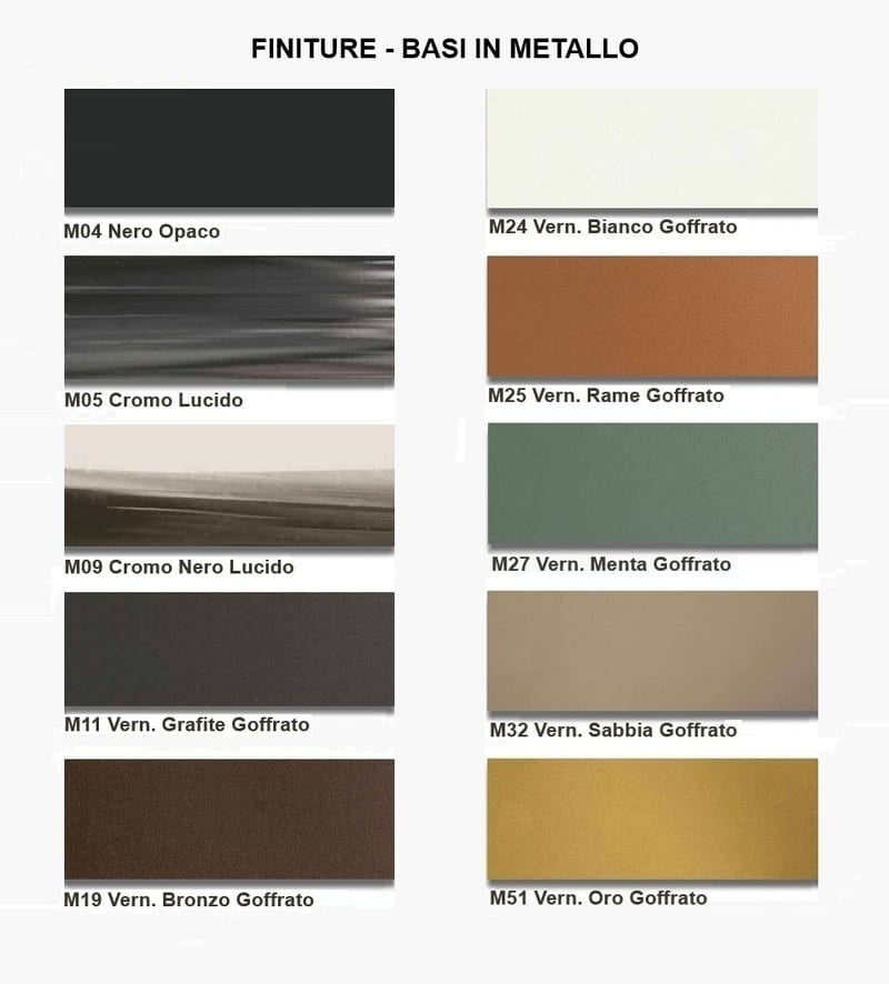 Mod. EMPIRE by Nottiblu - Thumbnail 6